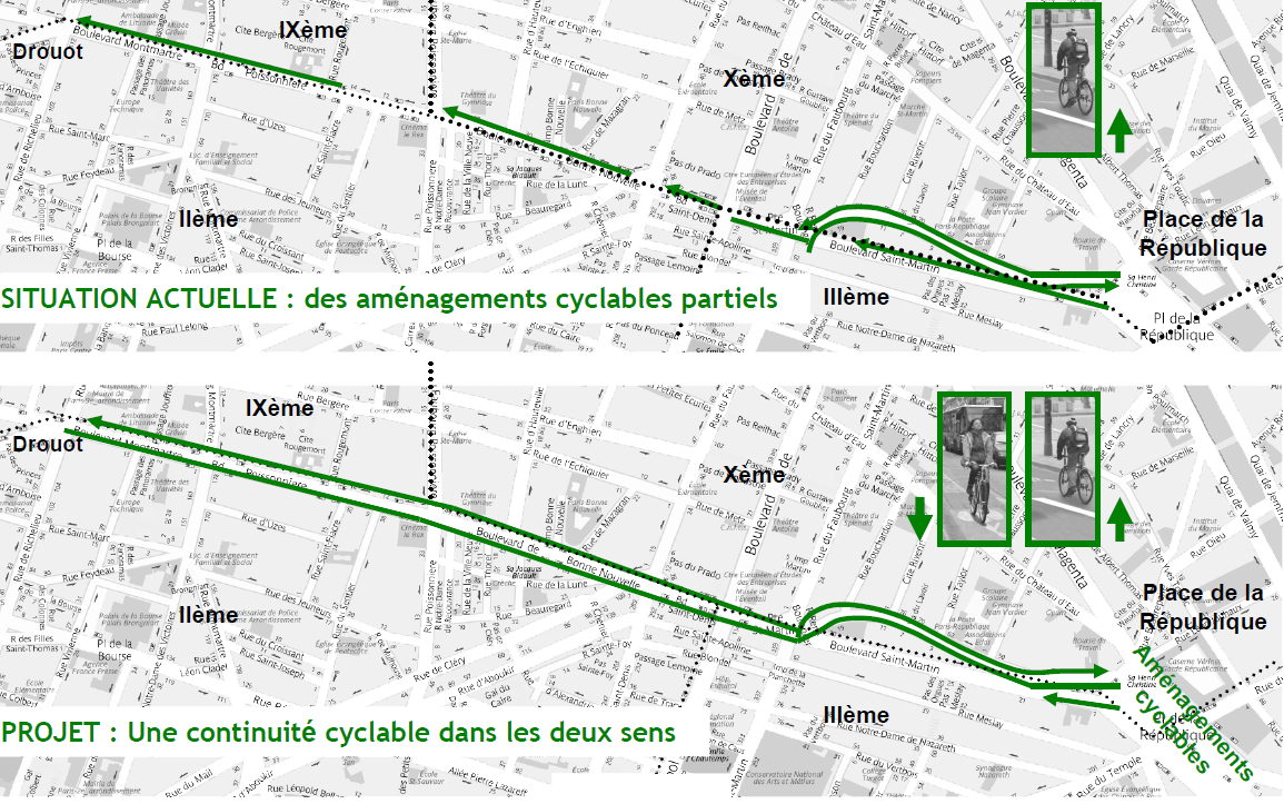 Favoriser en priorité la circulation des piétons et des vélos