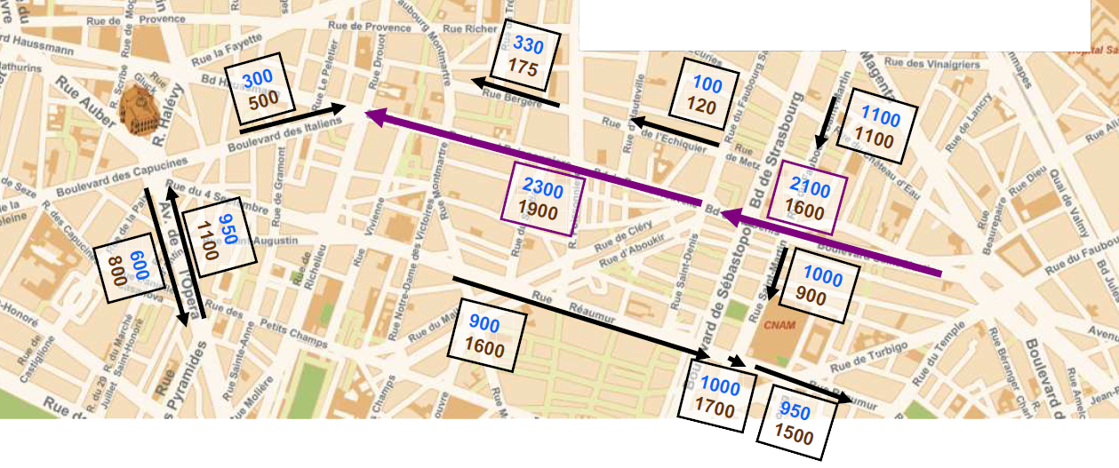 Des flux de circulation automobile denses sur les grands boulevards